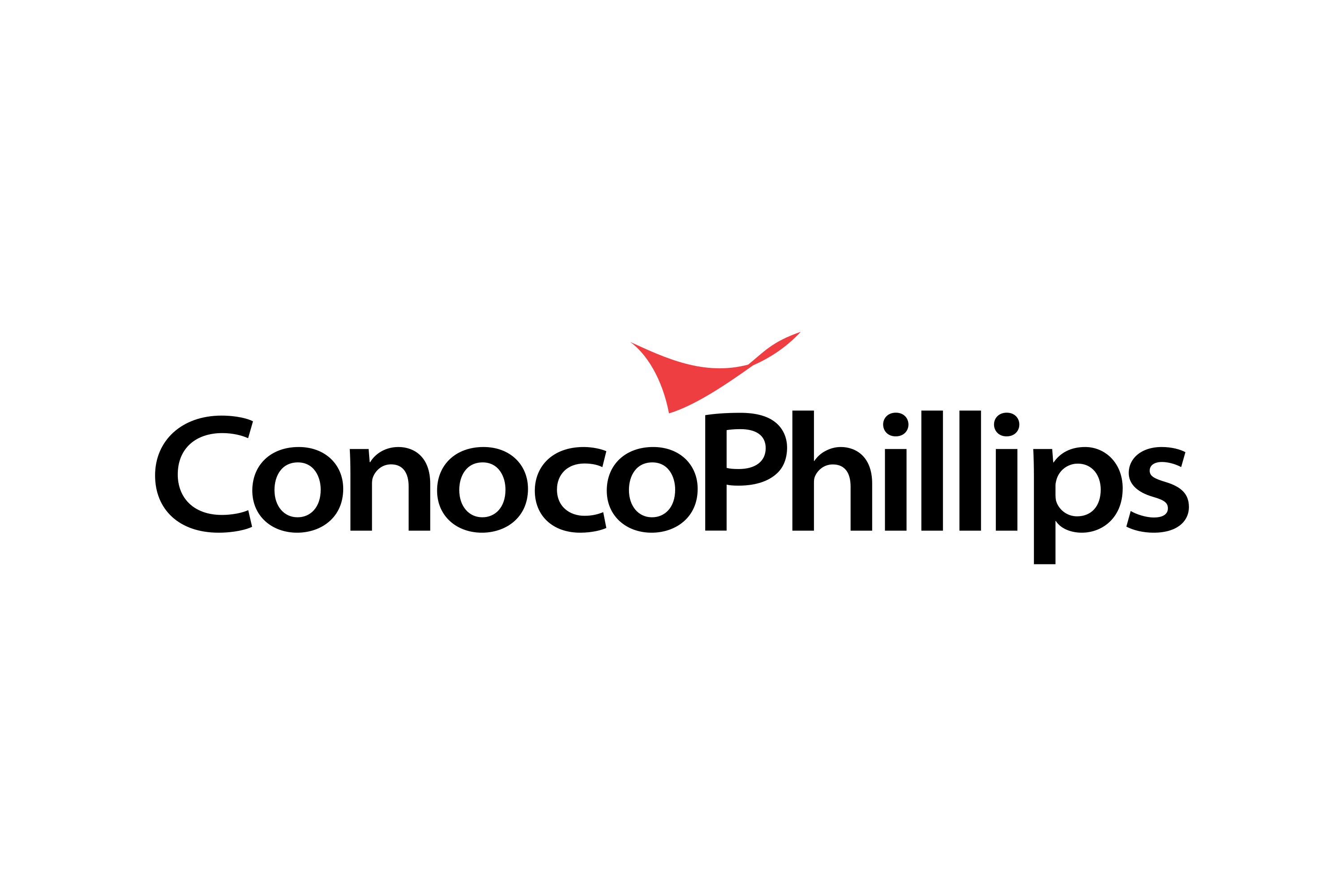 ConocoPhillips